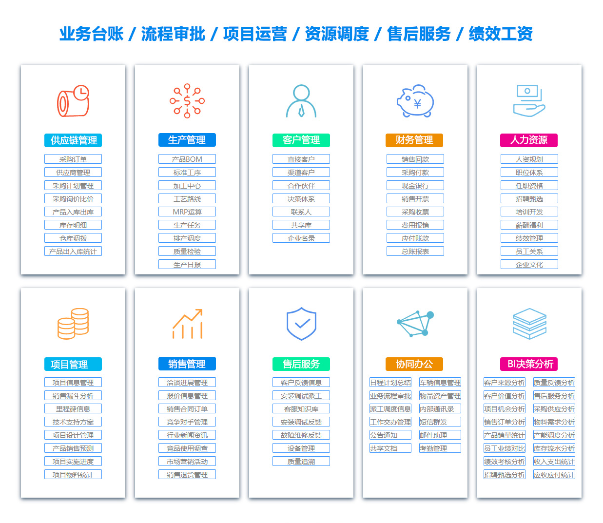 郑州公司管理系统